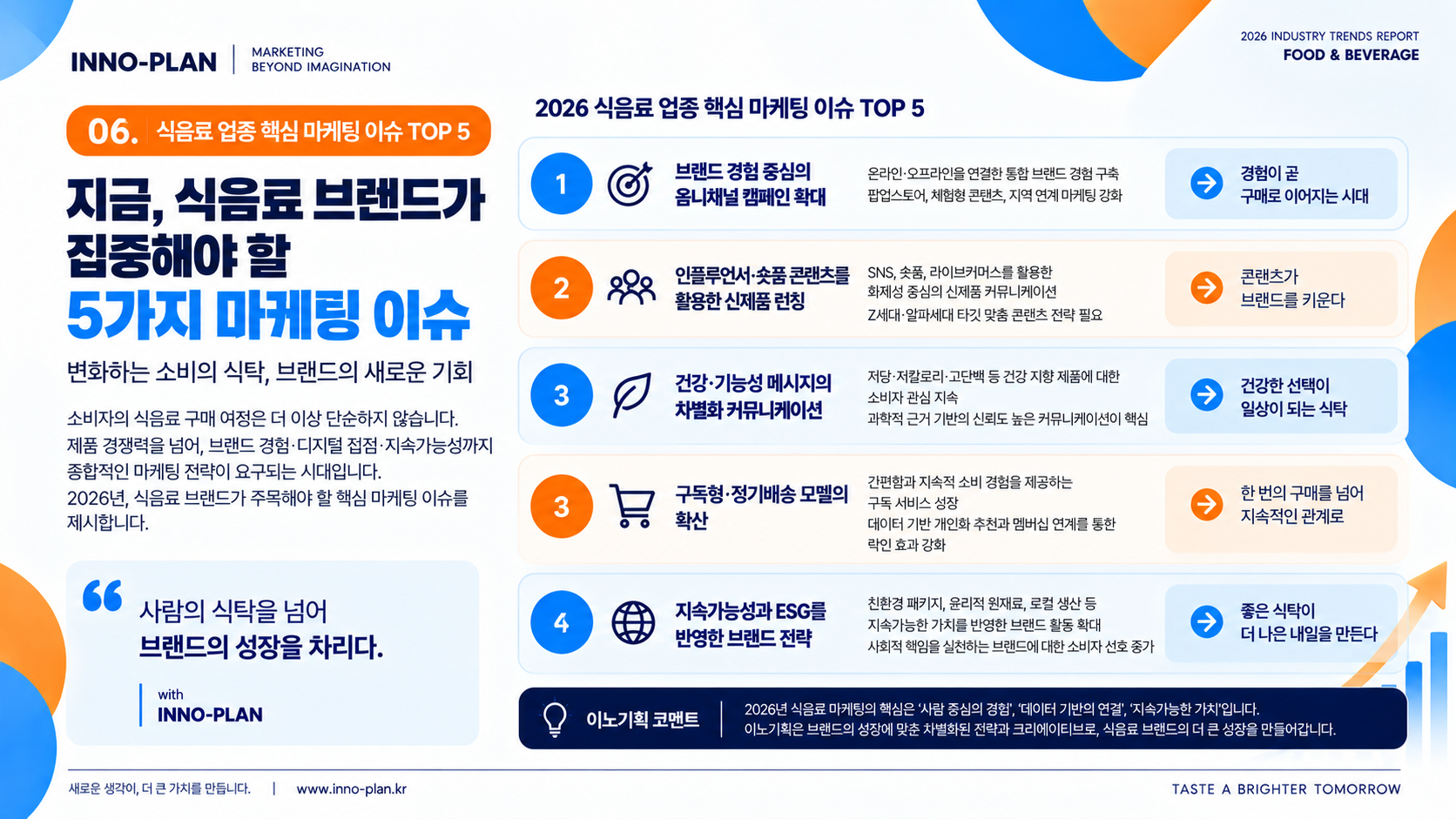 미디어이슈트렌드